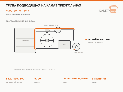 Труба подводящая на КАМАЗ треугольная, каталожный номер 5320-1303152