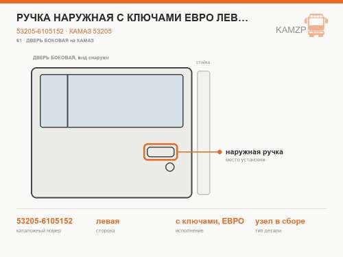 Ручка наружная с ключами Евро левая, каталожный номер 53205-6105152