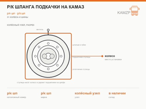 Р/к шланга подкачки на КАМАЗ
