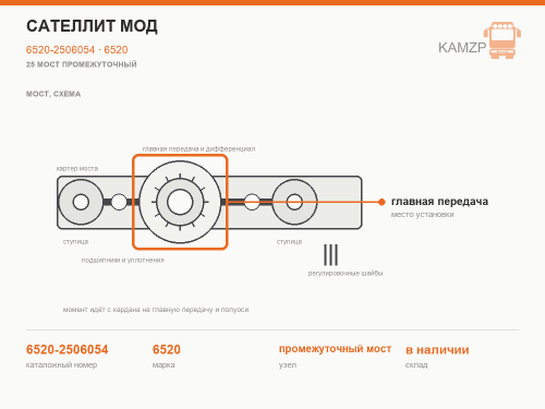 Сателлит мод, каталожный номер 6520-2506054