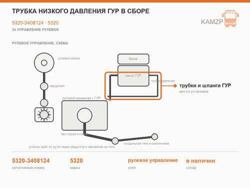 Трубка низкого давления гур в сборе, каталожный номер 5320-3408124