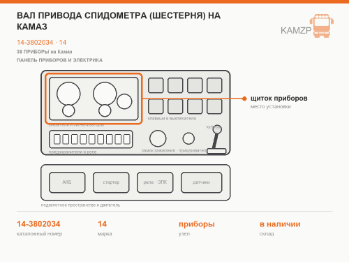 Вал привода спидометра (шестерня) на КАМАЗ, каталожный номер 14-3802034
