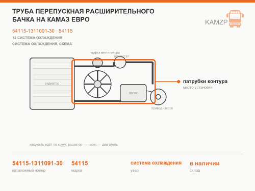 Труба перепускная расширительного бачка на КАМАЗ Евро, каталожный номер 54115-1311091-30