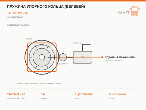 Пружина упорного кольца (Белебей), каталожный номер 14-1601273