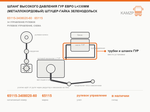 Шланг высокого давления гур Евро l=330мм (металлокордовый) штуцер-гайка зеленодольск, каталожный номер 65115-3408020-60