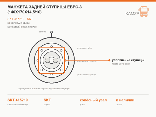Манжета задней ступицы Евро-3 (140х170х14,5/16)