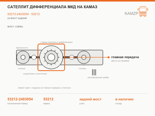 Сателлит дифференциала мкд на КАМАЗ, каталожный номер 53212-2403054