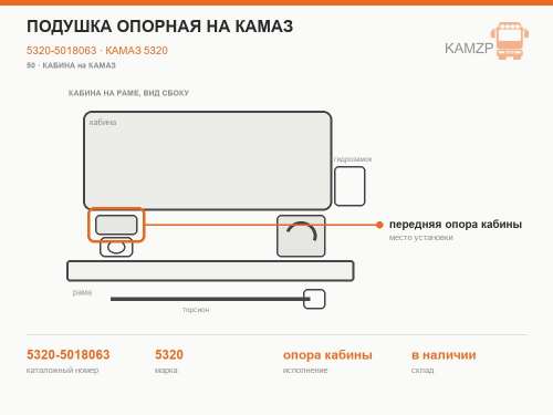 Подушка опорная на КАМАЗ, каталожный номер 5320-5018063