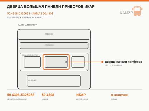 Дверца большая панели приборов икар, каталожный номер 50.4308-5325063