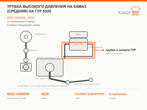 Трубка высокого давления на КАМАЗ (средняя) на гур 6520, каталожный номер 6520-3408054