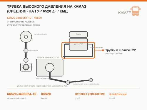 Трубка высокого давления на КАМАЗ (средняя) на гур 6520 zf / КМД, каталожный номер К6520-3408054-10