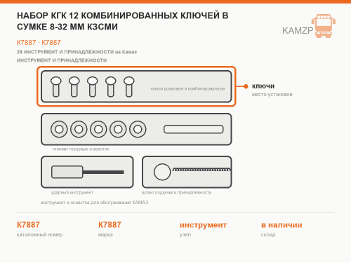 Набор кгк 12 комбинированных ключей в сумке 8-32 мм кзсми, каталожный номер К7887