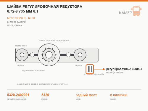 Шайба регулировочная редуктора 6,72-6,735 мм 6,1, каталожный номер 5320-2402091
