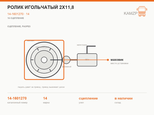Ролик игольчатый 2х11,8, каталожный номер 14-1601270