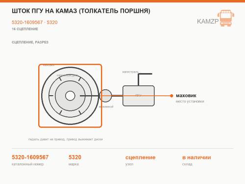 Шток ПГУ на КАМАЗ (толкатель поршня), каталожный номер 5320-1609567