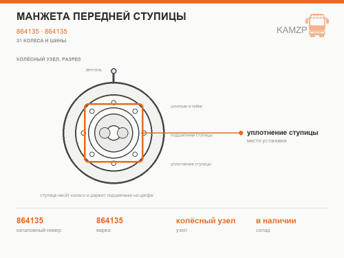 Манжета передней ступицы, каталожный номер 864135