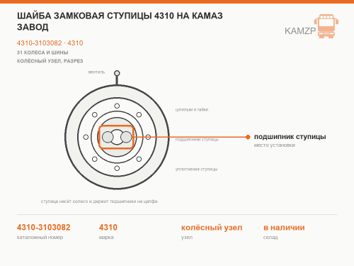 Шайба замковая ступицы 4310 на КАМАЗ завод, каталожный номер 4310-3103082