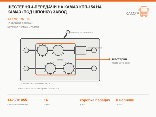 Шестерня 4-передачи на КАМАЗ КПП-154 (под шпонку) завод, каталожный номер 14-1701055