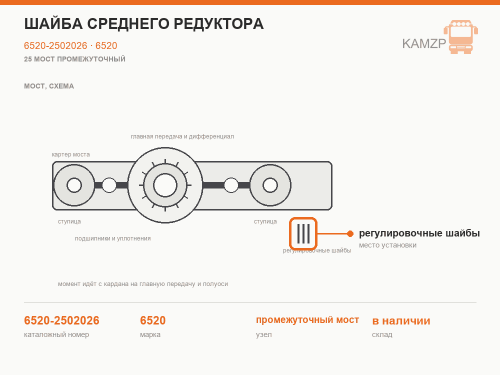 Шайба среднего редуктора, каталожный номер 6520-2502026