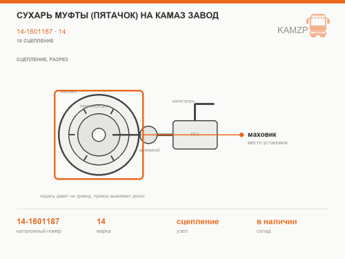 Сухарь муфты (пятачок) на КАМАЗ завод, каталожный номер 14-1601187