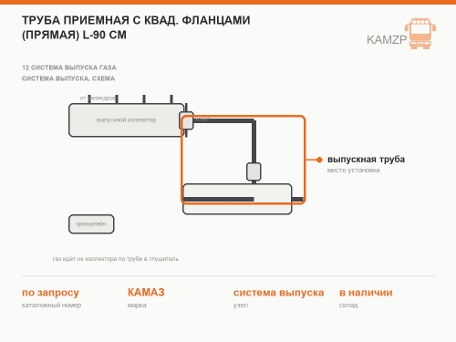 Труба приемная с квад. фланцами (прямая) L-90 см