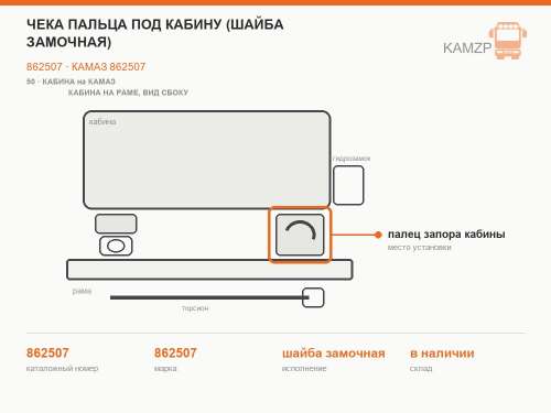 Чека пальца под кабину (шайба замочная), каталожный номер 862507