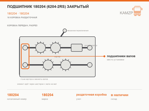 Подшипник 180204 (6204-2RS) закрытый