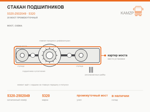 Стакан подшипников, каталожный номер 5320-2502049