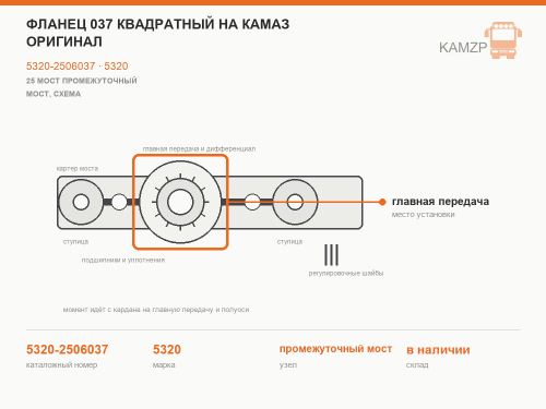 Фланец 037 квадратный на КАМАЗ оригинал, каталожный номер 5320-2506037