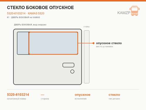 Стекло боковое опускное, каталожный номер 5320-6103214