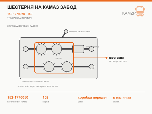 Шестерня на КАМАЗ завод, каталожный номер 152-1770050