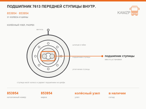 Подшипник 7613 передней ступицы внутр., каталожный номер 853954