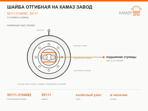 Шайба отгибная на КАМАЗ завод, каталожный номер 55111-3104082
