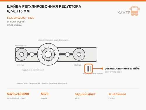 Шайба регулировочная редуктора 6,7-6,715 мм, каталожный номер 5320-2402090