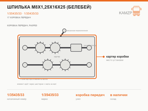 Шпилька М8х1,25х16х25 (Белебей), каталожный номер 1/35435/33