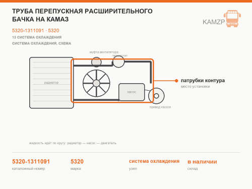 Труба перепускная расширительного бачка на КАМАЗ, каталожный номер 5320-1311091