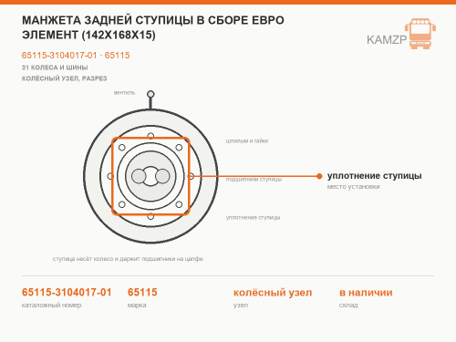 Манжета задней ступицы в сборе Евро элемент (142х168х15), каталожный номер 65115-3104017-01