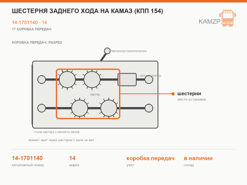 Шестерня заднего хода на КАМАЗ (кпп 154), каталожный номер 14-1701140