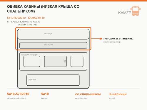 Обивка кабины (низкая крыша со спальником), каталожный номер 5410-5702010