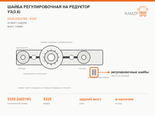 Шайба регулировочная на редуктор уз(3.6), каталожный номер 5320-2402193