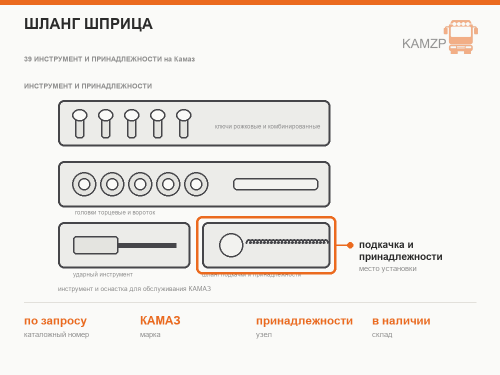 Шланг шприца